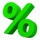 Boost conversion rates